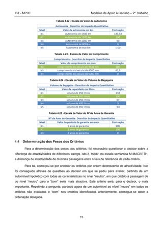 IST - MPOT Modelos de Apoio à Decisão – 2º Trabalho
15
Tabela 4.22 - Escala de Valor da Autonomia
Tabela 4.23 - Escala de Valor do Comprimento
Tabela 4.24 - Escala de Valor do Volume da Bagageira
Tabela 4.25 - Escala de Valor do Nº de Anos de Garantia
4.4 Determinação dos Pesos dos Critérios
Para a determinação dos pesos dos critérios, foi necessário questionar o decisor sobre a
diferença de atractividades de diferentes swings, isto é, medir, na escala semântica M-MACBETH,
a diferença de atractividade de diversas passagens entre níveis de referência de cada critério.
Para tal, começou-se por ordenar os critérios por ordem decrescente de atractividade. Isto
foi conseguido através de questões ao decisor em que se pediu para avaliar, partindo de um
automóvel hipotético com todas as características no nível “neutro”, em que critério a passagem de
do nível “neutro” para o “bom” seria mais atractiva. Este critério será, para o decisor, o mais
importante. Repetindo a pergunta, partindo agora de um automóvel ao nível “neutro” em todos os
critérios não avaliados e “bom” nos critérios identificados anteriormente, consegue-se obter a
ordenação desejada.
 