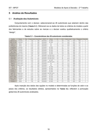 IST - MPOT Modelos de Apoio à Decisão – 2º Trabalho
18
5 Análise de Resultados
5.1 Avaliação dos Automóveis
Conjuntamente com o decisor, seleccionaram-se 26 automóveis que estariam dentro das
preferências do mesmo (Tabela 5.1). Obtiveram-se os dados de todos os critérios do modelo a partir
dos fabricantes e de estudos sobre as marcas e o decisor avaliou qualitativamente o critério
“design”.
Tabela 5.1 – Características dos 26 automóveis considerados
Após inserção dos dados das opções no modelo e determinadas as funções de valor e os
pesos dos critérios, os resultados obtidos, apresentados na Tabela 5.2, reflectem a pontuação
global dos 26 automóveis analisados.
 