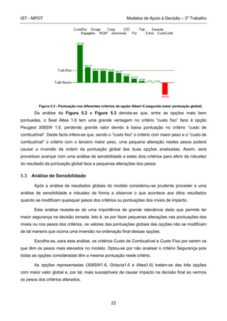 IST - MPOT Modelos de Apoio à Decisão – 2º Trabalho
22
Figura 5.3 - Pontuação nos diferentes critérios da opção Altea1.6 (segunda maior pontuação global)
Da análise da Figura 5.2 e Figura 5.3 denota-se que, entre as opções mais bem
pontuadas, o Seat Altea 1.6 tem uma grande vantagem no critério “custo fixo” face à opção
Peugeot 308SW 1.6, perdendo grande valor devido à baixa pontuação no critério “custo de
combustível”. Deste facto infere-se que, sendo o “custo fixo” o critério com maior peso e o “custo de
combustível” o critério com o terceiro maior peso, uma pequena alteração nestes pesos poderá
causar a inversão da ordem da pontuação global das duas opções analisadas. Assim, será
proveitoso avançar com uma análise de sensibilidade a estes dois critérios para aferir da robustez
do resultado da pontuação global face a pequenas alterações dos pesos.
5.3 Análise de Sensibilidade
Após a análise de resultados globais do modelo considerou-se prudente proceder a uma
análise de sensibilidade e robustez de forma a observar o que acontece aos ditos resultados
quando se modificam quaisquer pesos dos critérios ou pontuações dos níveis de impacto.
Esta análise reveste-se de uma importância de grande relevância dado que permite ter
maior segurança na decisão tomada. Isto é, se por fazer pequenas alterações nas pontuações dos
níveis ou nos pesos dos critérios, os valores das pontuações globais das opções não se modificam
de tal maneira que ocorra uma inversão na ordenação final dessas opções.
Escolhe-se, para esta análise, os critérios Custo de Combustível e Custo Fixo por serem os
que têm os pesos mais elevados no modelo. Optou-se por não analisar o critério Segurança pois
todas as opções consideradas têm a mesma pontuação neste critério.
As opções representadas (308SW1.6, Octavia1.6 e Altea1.6) tratam-se das três opções
com maior valor global e, por tal, mais susceptíveis de causar impacto na decisão final ao vermos
os pesos dos critérios alterados.
 