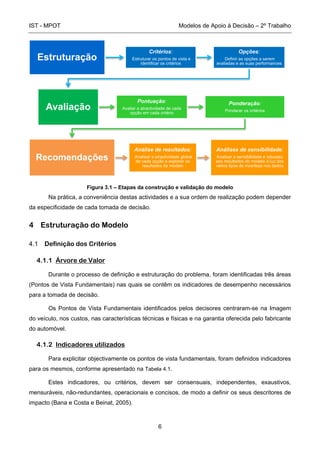 IST - MPOT Modelos de Apoio à Decisão – 2º Trabalho
6
Figura 3.1 – Etapas da construção e validação do modelo
Na prática, a conveniência destas actividades e a sua ordem de realização podem depender
da especificidade de cada tomada de decisão.
4 Estruturação do Modelo
4.1 Definição dos Critérios
4.1.1 Árvore de Valor
Durante o processo de definição e estruturação do problema, foram identificadas três áreas
(Pontos de Vista Fundamentais) nas quais se contêm os indicadores de desempenho necessários
para a tomada de decisão.
Os Pontos de Vista Fundamentais identificados pelos decisores centraram-se na Imagem
do veículo, nos custos, nas características técnicas e físicas e na garantia oferecida pelo fabricante
do automóvel.
4.1.2 Indicadores utilizados
Para explicitar objectivamente os pontos de vista fundamentais, foram definidos indicadores
para os mesmos, conforme apresentado na Tabela 4.1.
Estes indicadores, ou critérios, devem ser consensuais, independentes, exaustivos,
mensuráveis, não-redundantes, operacionais e concisos, de modo a definir os seus descritores de
impacto (Bana e Costa e Beinat, 2005).
Estruturação
Critérios:
Estruturar os pontos de vista e
identificar os critérios
Opções:
Definir as opções a serem
avaliadas e as suas performances
Avaliação
Pontuação:
Avaliar a atractividade de cada
opção em cada critério
Ponderação:
Ponderar os critérios
Recomendações
Análise de resultados:
Analisar a atractividade global
de cada opção e explorar os
resultados de modelo
Análises de sensibilidade:
Analisar a sensibilidade e robustez
aos resultados do modelo à luz dos
vários tipos de incerteza nos dados
 