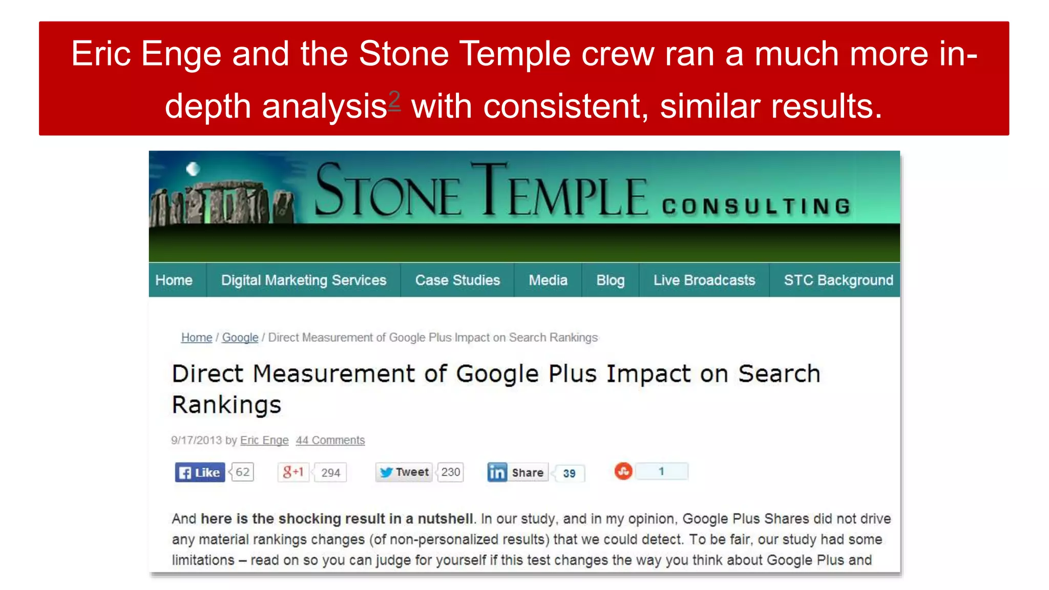 Eric Enge and the Stone Temple crew ran a much more in-
depth analysis2 with consistent, similar results.
 
