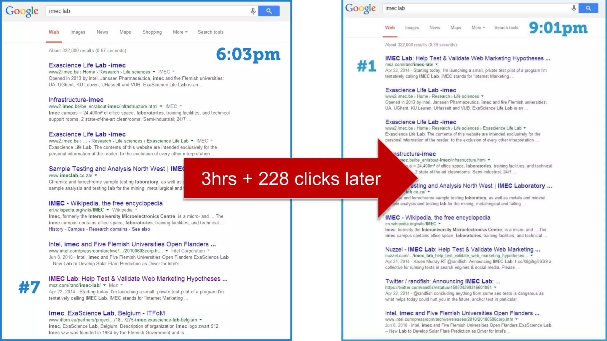 3hrs + 228 clicks later
 