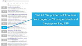 Test #1: We pointed nofollow links
from pages on 55 unique domains at
the page ranking #16
#11
#12
#13
#14
#15
#16
#17
#18
#19
#20
 