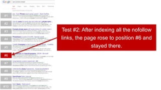 #1
#2
#3
#4
#5
#6
#7
#8
#9
#10
Test #2: After indexing all the nofollow
links, the page rose to position #6 and
stayed there.
 