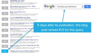 #1
#2
#3
#4
#5
#6
#7
#8
#9
#10
8 days after its publication, this blog
post ranked #10 for this query
 