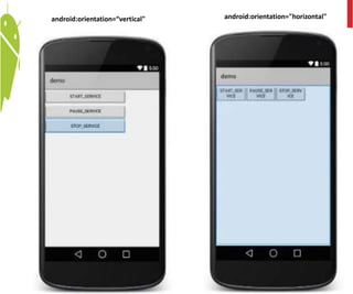 android:orientation=“vertical" android:orientation="horizontal"
 