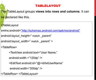 TABLELAYOUT
The TableLayout groups views into rows and columns. It can
be declared like this.
<TableLayout
xmlns:android=”http://schemas.android.com/apk/res/android”
android:layout_height=” match _parent”
android:layout_width=” match _parent” >
<TableRow>
<TextView android:text=”User Name:”
android:width =”120dp” />
<EditText android:id=”@+id/txtUserName”
android:width=”200dp” />
</TableRow> </TableLayout>
 