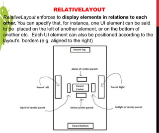 RelativeLayout enforces to display elements in relations to each
other. You can specify that, for instance, one UI element can be said
to be placed on the left of another element, or on the bottom of
another etc. Each UI element can also be positioned according to the
layout’s borders (e.g. aligned to the right)
RELATIVELAYOUT
 