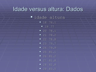 Idade versus altura: Dados
 idade altura
 18 76.1
 19 77
 20 78.1
 21 78.2
 22 78.8
 23 79.7
 24 79.9
 25 81.1
 26 81.2
 27 81.8
 28 82.8
 29 83.5
 