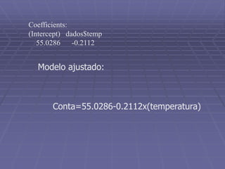 Coefficients:
(Intercept) dados$temp
55.0286 -0.2112
Modelo ajustado:
Conta=55.0286-0.2112x(temperatura)
 