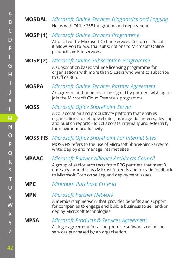 Microsoft Abbreviations Dictionary
