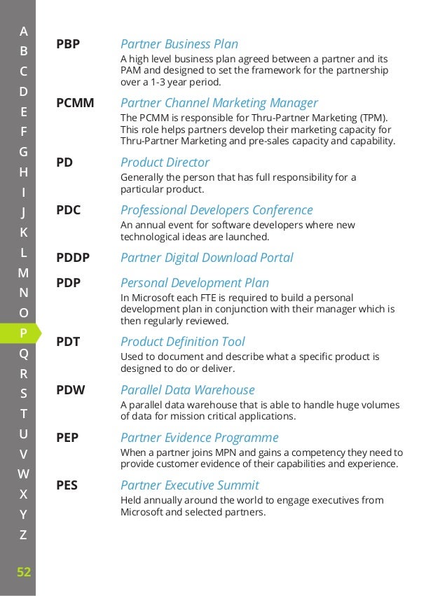 Business acronyms for success picture