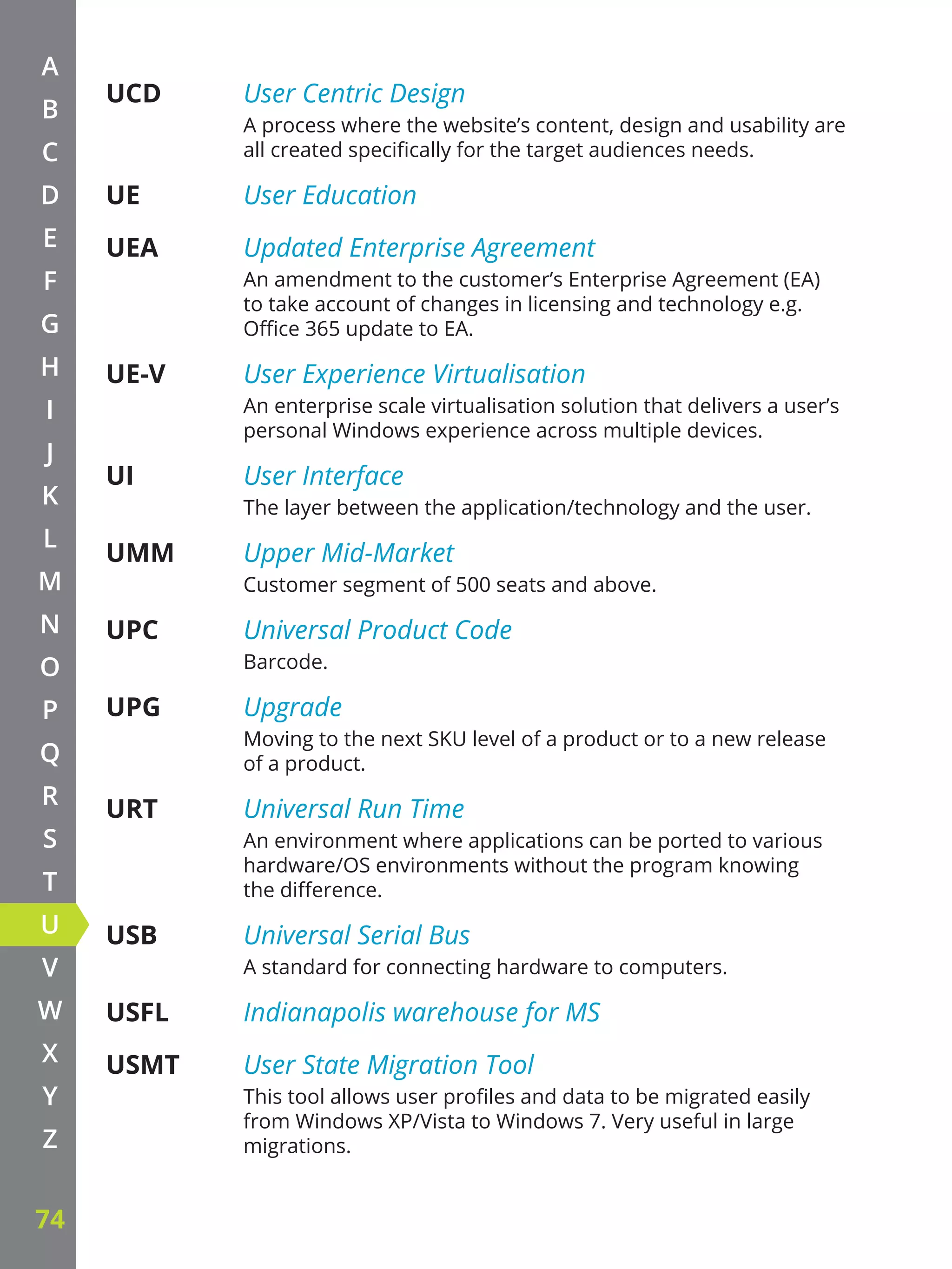 Microsoft Abbreviations Dictionary PDF