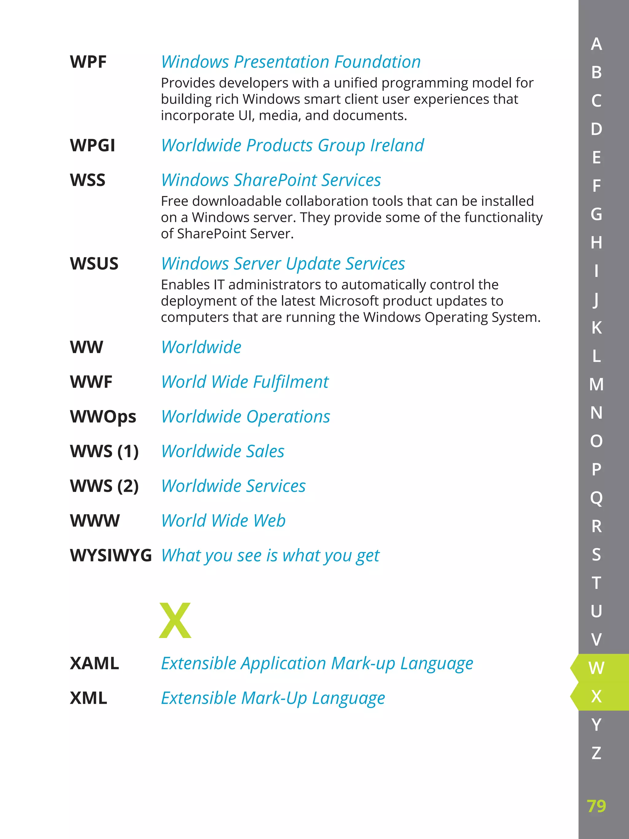 Microsoft Abbreviations Dictionary PDF