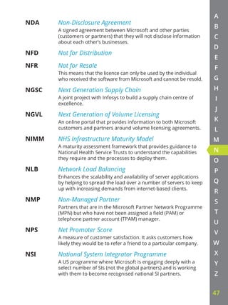 Microsoft Abbreviations Dictionary | PDF