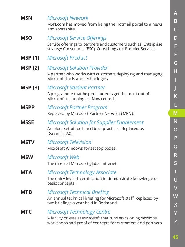 Dating profile acronyms — img 9