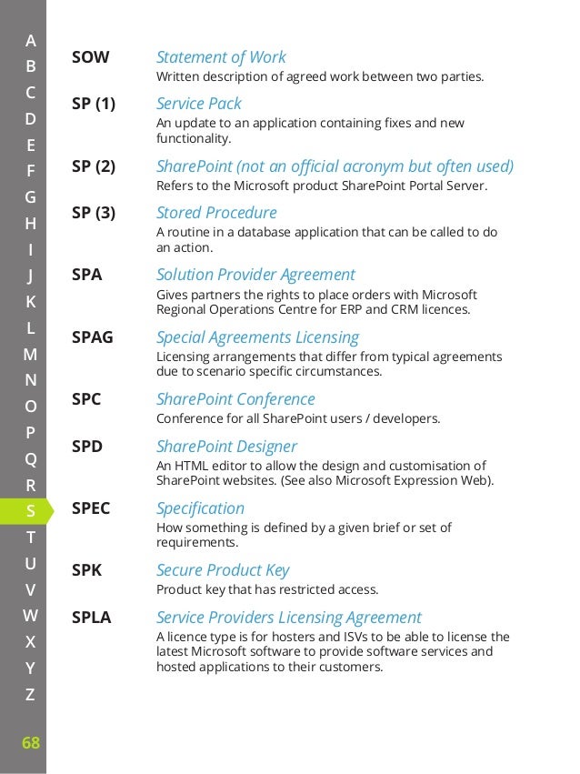 Microsoft Abbreviations Dictionary