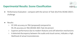 Experimental Results: Scene Classification
● Performance Evaluation - compare with the winner of Task 1B of the DCASE 2021’s
challenge
● Results:
○ 97.24% accuracy on TAU (proposed) compared to
95.1% accuracy on TAU (DCASE 2021 Task 1b winner)
○ Superior performance due to modern features and self-attention mechanisms
○ A detected discrepancy between the audio and visual scenes, indicates a high
likelihood of actual inconsistencies
 