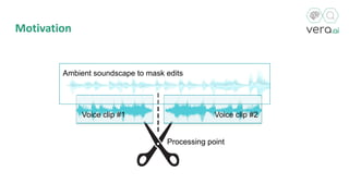 Voice clip #1 Voice clip #2
Processing point
Ambient soundscape to mask edits
Motivation
 