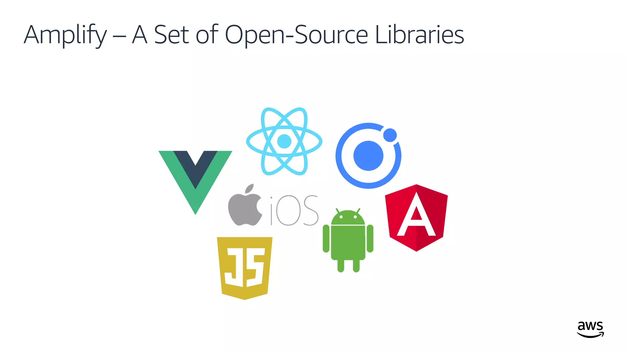 © 2019, Amazon Web Services, Inc. or its affiliates. All rights reserved.
Amplify – A Set of Open-Source Libraries
 