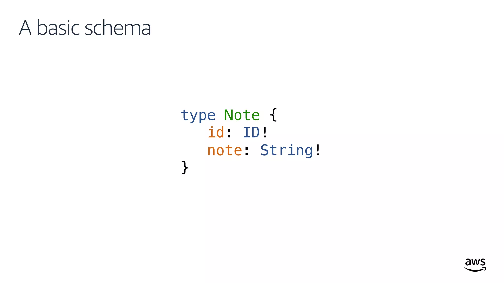 © 2019, Amazon Web Services, Inc. or its affiliates. All rights reserved.
A basic schema
type Note {
id: ID!
note: String!
}
 