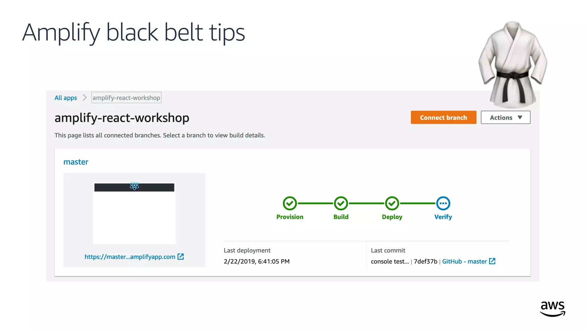 © 2019, Amazon Web Services, Inc. or its affiliates. All rights reserved.
Amplify black belt tips
!
 
