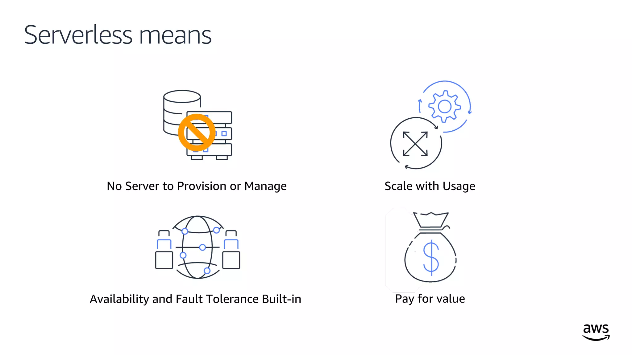 © 2019, Amazon Web Services, Inc. or its affiliates. All rights reserved.
Serverless means
No Server to Provision or Manage Scale with Usage
Availability and Fault Tolerance Built-in Pay for value
 