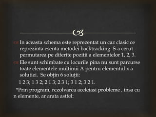 
 In aceasta schema este reprezentat un caz clasic ce
reprezinta esenta metodei backtracking. S-a cerut
permutarea pe diferite pozitii a elementelor 1, 2, 3.
 Ele sunt schimbate cu locurile pina nu sunt parcurse
toate elementele multimii A pentru elementul x a
solutiei. Se obţin 6 soluţii:
1 2 3; 1 3 2; 2 1 3; 2 3 1; 3 1 2; 3 2 1.
*Prin program, rezolvarea aceleiasi probleme , insa cu
n elemente, ar arata astfel:
 