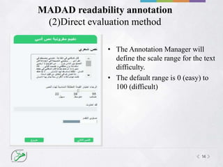14
MADAD readability annotation
(2)Direct evaluation method
• The Annotation Manager will
define the scale range for the text
difficulty.
• The default range is 0 (easy) to
100 (difficult)
 