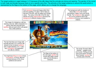 The target audience is aged between 3-12 because of the silly ideas that the animals are doing and wearing. The gender of the movie
Is both male and female because there is not a specific story line. The ethnicity of the target audience is around the world which is
represented by the flags at the bottom of the page, which allows you to change the language.


                                       Font represents funny and happy rather then                        The background with the shades of
                                       dull and upsetting. It is also in 3D to help you                      blues help anchor the movies
                                       feel part of the film, with the yellow and orange                 atmosphere, happy, funny and family
                                       colour. The colour of the title of the film also                 friendly. The background also appears
                                       stands out to the target audience because the                        as a circus audience which has
                                       background it different shades of blue.                         connotations of humour and suitable for
                                                                                                                       children.
       The image of a dangerous, wild lion
    wearing a top hat while compacted in a
        cannon with their favourite food,
    signifies silly and weird which will appeal
               the a child audience.




    The fact that there are 4 large wild
    animals jammed in to a cannon will
     attracts to the immature audience
    who is aged between 3-12. it also
      has connotations of imagination                                                                                  The words “Europe’s Most
            and silly for children.                                                                                     Wanted” suggest crime
                                                                                                                      and human. Putting animals
                                                                          The flags at the bottom of                  next to the words “Europe’s
                                                                          the web page signifies the                   Most Wanted” anchors the
    The bright blue Mise-en-scene shows                                    movie/ web page is world                     comedy side of the film.
       connotations of funny, silly and                                    wide and the ethnicity is
        comedy because of the circus                                              everyone.
            audience and cannon.
 
