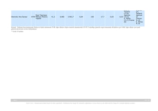 Otomotiv Ana Sanayi

Eşya Taşımaya
8704 Mahsus Motorlu
Taşıtlar

41,3

0,060

3.963,7

0,04

100

17,7

0,03

(23,7),
Tayland
(17,6),
Japonya
0,03 (15,3),
G. Afrika
(11,7) Fransa
(8)

Belçika,
Çin,
Tayland,
Japonya
ve
Türkiye:
% 10
G. Afrika:
% 10

Kaynak : Tablonun hazırlanmasında Türkiye'ye ilişkin rakamlarda TUİK, diğer ülkelere ilişkin istatistik rakamlarında UN-ITC TradeMap, gümrük vergisi konusunda AB ülkeleri için TARIC diğer ülkeler için kendi
gümrük idarelerinin verileri kullanılmıştır.
* Veriler 10 aylıktır.

-, 2013

14 / 15
Yasal Uyarı : Kaynak gösterilmek kaydı ile alıntı yapılabilir. Dokümanın her hangi bir yöntemle çoğaltılması ve/veya basılı ya da elektronik her hangi bir ortamda dağıtımı yasaktır.

 