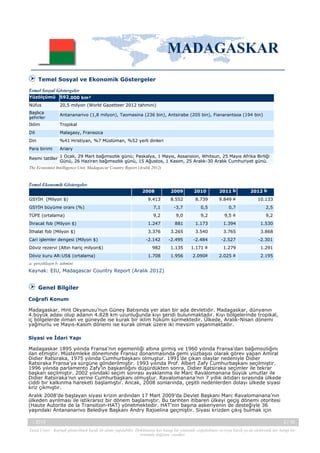 MADAGASKAR
Temel Sosyal ve Ekonomik Göstergeler
Temel Sosyal Göstergeler
Yüzölçümü 592.000 km²
Nüfus

20,5 milyon (World Gazetteer 2012 tahmini)

Başlıca
şehirler

Antananarivo (1,8 milyon), Taomasina (236 bin), Antsirabe (205 bin), Fianarantsoa (194 bin)

İklim

Tropikal

Dil

Malagasy, Fransızca

Din

%41 Hristiyan, %7 Müslüman, %52 yerli dinleri

Para birimi

Ariary

Resmi tatiller 1 Ocak, 29 Mart bağımsızlık günü; Paskalya, 1 Mayıs, Assansion, Whitsun, 25 Mayıs Afrika Birliği
Günü, 26 Haziran bağımsızlık günü, 15 Ağustos, 1 Kasım, 25 Aralık-30 Aralık Cumhuriyet günü.
The Economist Intelligence Unit, Madagascar Country Report (Aralık 2012)

Temel Ekonomik Göstergeler
2008
GSYİH (Milyon $)

2009

2010

10.133

0,5

0,7

2,5

9,2

9,5 a

9,2

881

1.173

1.394

1.530

3.376

3.265

3.540

3.765

3.868

-2.142

-2.495

-2.484

-2.527

-2.301

982

1.135

1.171 a

1.279

1.291

1.708

1.956

2.090a

2.025 a

2.195

8.552

8.739

GSYİH büyüme oranı (%)

7,1

-3,7

TÜFE (ortalama)

9,2

9,0

İhracat fob (Milyon $)

1.247

İthalat fob (Milyon $)

Döviz rezervi (Altın hariç milyon$)
Döviz kuru AR:US$ (ortalama)

2012 b

9.849 a

9.413

Cari işlemler dengesi (Milyon $)

2011 b

a: gerçekleşen b: tahmini

Kaynak: EIU, Madagascar Country Report (Aralık 2012)

Genel Bilgiler
Coğrafi Konum
Madagaskar, Hint Okyanusu’nun Güney Batısında yer alan bir ada devletidir. Madagaskar, dünyanın
4.büyük adası olup adanın 4.828 km uzunluğunda kıyı şeridi bulunmaktadır. Kıyı bölgelerinde tropikal,
iç bölgelerde ılıman ve güneyde ise kurak bir iklim hüküm sürmektedir. Ülkede, Aralık-Nisan dönemi
yağmurlu ve Mayıs-Kasım dönemi ise kurak olmak üzere iki mevsim yaşanmaktadır.
Siyasi ve İdari Yapı
Madagaskar 1895 yılında Fransa’nın egemenliği altına girmiş ve 1960 yılında Fransa’dan bağımsızlığını
ilan etmiştir. Müstemleke döneminde Fransız donanmasında gemi yüzbaşısı olarak görev yapan Amiral
Didier Ratsiraka, 1975 yılında Cumhurbaşkanı olmuştur. 1991’de çıkan olaylar nedeniyle Didier
Ratsiraka Fransa’ya sürgüne gönderilmiştir. 1993 yılında Prof. Albert Zafy Cumhurbaşkanı seçilmiştir.
1996 yılında parlamento Zafy’in başkanlığını düşürdükten sonra, Didier Ratsiraka seçimler ile tekrar
başkan seçilmiştir. 2002 yılındaki seçim sonrası ayaklanma ile Marc Ravalomanana büyük umutlar ile
Didier Ratsiraka’nın yerine Cumhurbaşkanı olmuştur. Ravalomanana’nın 7 yıllık iktidarı sırasında ülkede
ciddi bir kalkınma hareketi başlamıştır. Ancak, 2008 sonlarında, çeşitli nedenlerden dolayı ülkede siyasi
kriz çıkmıştır.
Aralık 2008’de başlayan siyasi krizin ardından 17 Mart 2009’da Devlet Başkanı Marc Ravalomanana’nın
ülkeden ayrılması ile istikrarsız bir dönem başlamıştır. Bu tarihten itibaren ülkeyi geçiş dönemi otoritesi
(Haute Autorite de la Transition-HAT) yönetmektedir. HAT’nin başına askeriyenin de desteğiyle 36
yaşındaki Antananarivo Belediye Başkanı Andry Rajoelina geçmiştir. Siyasi krizden çıkış bulmak için
-, 2013

2 / 15

Yasal Uyarı : Kaynak gösterilmek kaydı ile alıntı yapılabilir. Dokümanın her hangi bir yöntemle çoğaltılması ve/veya basılı ya da elektronik her hangi bir
ortamda dağıtımı yasaktır.

 