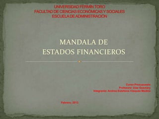 MANDALA DE
ESTADOS FINANCIEROS



                                             Curso:Presupuesto
                                        Profesora: Díaz Gusmary
                    Integrante: Andrea Estefanía Vásquez Medina



    Febrero, 2013
 