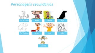 Personagens secundárias
Tio Zé Galo Aires Jaime Tejo
Tio Paulino Artur Luís Mãe
Acácio
 