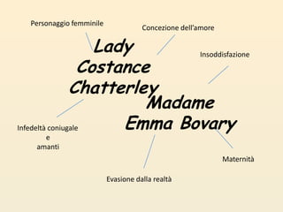 Personaggio femminileConcezione dell’amoreInsoddisfazioneLady CostanceChatterleyMadame Emma BovaryInfedeltà coniugaleeamantiMaternitàEvasione dalla realtà