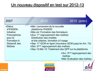 Un nouveau dispositif en test sur 2012-13



2007                     2012                      2013 (prev)
Début          Mar: Lancement de la nouvelle
 d’IFADEM,       plateforme IFADEM
 Initiative     Mai-Jul: Formation des formateurs
 Francophone    Aou: 1er regroupement des maîtres:
 pour la         Distribution des mobiles
 Formation A     et kits solaires, formation à l’usage
 DistancE des   Sep: 1er QCM en ligne (nouveaux QCM jusqu’en Avr. 13)
 Maîtres        Déc: 2ème regroupement des maîtres
                Sep 12-Mai 13: Traitement des QFP sur la plateforme
                                           Avr: 3ème regroupement des
                                            maîtres
                                           Mai: Evaluation des maîtres
 