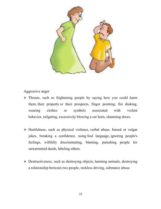 Aggressive anger
 Threats, such as frightening people by saying how you could harm
   them, their property or their prospects, finger pointing, fist shaking,
   wearing     clothes    or     symbols      associated    with     violent
   behavior, tailgating, excessively blowing a car horn, slamming doors.


 Hurtfulness, such as physical violence, verbal abuse, biased or vulgar
   jokes, breaking a confidence, using foul language, ignoring people's
   feelings, willfully discriminating, blaming, punishing people for
   unwarranted deeds, labeling others.


 Destructiveness, such as destroying objects, harming animals, destroying
   a relationship between two people, reckless driving, substance abuse.




                                     25
 