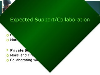 Madan Bhandari
       Technological University
  Expected Support/Collaboration
 Local Authorities
o Collaborating with the MBTU
o Moral and Financial support

 Private Sector Organization:
o Moral and Financial support
o Collaborating with the MBTU
 