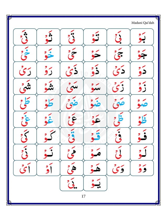 islamic-book-in-english-madani-qaida-pdf