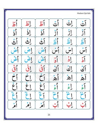 islamic-book-in-english-madani-qaida-pdf
