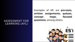 ASSESSMENT FOR
LEARNING (AFL)
Examples of AfL are pre-tests,
written assignments, quizzes,
concept maps, focused
questions, among others.
 