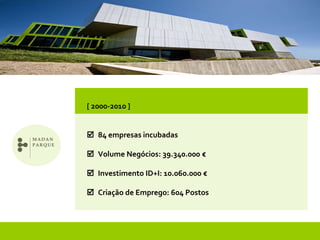 [ 2000-2010 ]     84 empresas incubadas     Volume Negócios: 39.340.000 €     Investimento ID+I: 10.060.000 €    Criação de Emprego: 604 Postos 