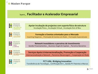Apoiar incubação de projectos com suporte físico de estrutura Incubação Física _ Incubação Virtual _ Incubação Out-of-Box Network investidores e parceiros de investimento Gestão Financiamentos  _  Business Angels & Capitais _ Parceiros Bancários Formação e Eventos orientados para o Mercado   Coaching Negócios _ Promoção & Eventos em Rede _ Formação Especializada   Serviços Apoio à Internacionalização, Promoção e Cooperação Internacionalização e Network _ Parceiros Alavancagem _ Cooperação em Rede FCT-UNL:  Bridging Innovation   Transferência de Tecnologia _ Certificação ID+I _ Gestão PI: Patentes e Marcas  O  Madan Parque layers_   Facilitador e Acelerador Empresarial 