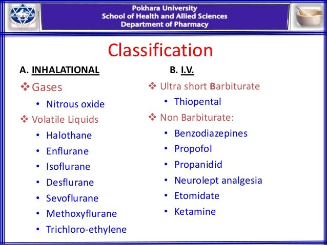 General Anesthesia General Anesthesia