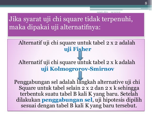 Mad Aplikasi Uji Kai Kuadrat Dan Fisher Exact