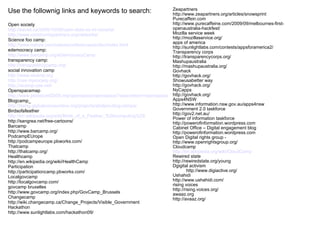 Use the follownig links and keywords to search: Open society http://eaves.ca/2009/10/08/open-data-us-vs-canada/ http://www.communitypartners.org/networks/ Science foo camp: http://www.nature.com/natureconferences/scifoo/index.html edemocracy camp: http://www.barcamp.org/eDemocracyCamp transparency camp: http://transparencycamp.org/ social innovation camp http://www.sicamp.org http://cee.mysociety.org/ http://sicamp-cee.net/ Openspacemap http://www.ploneconf2009.org/openspace/openspace/?searchterm=openspace Blogcamp_ http://rising.globalvoicesonline.org/projects/abidjan-blog-camps/ Birdsofafeather http://en.wikipedia.org/wiki/Birds_of_a_Feather_%28computing%29 http://sangrea.net/free-cartoons/ Barcamp http://www.barcamp.org/ PodcampEUrope http://podcampeurope.pbworks.com/ Thatcamp http://thatcamp.org/ Healthcamp http://en.wikipedia.org/wiki/HealthCamp Participation http://participationcamp.pbworks.com/ Localgovcamp http://localgovcamp.com/ govcamp bruxelles http://www.govcamp.org/index.php/GovCamp_Brussels Changecamp http://wiki.changecamp.ca/Change_Projects/Visible_Government Hackathon http://www.sunlightlabs.com/hackathon09/ Zeapartners http://www.zeapartners.org/articles/snowsprint Purecaffein.com http://www.purecaffeine.com/2009/09/melbournes-first-openaustralia-hackfest/ Mozilla service week http://mozillaservice.org/ apps of america http://sunlightlabs.com/contests/appsforamerica2/ Transparency corps http://transparencycorps.org/ Mashupaustralia http://mashupaustralia.org/ Govhack http://govhack.org/ Showusabetter way http://govhack.org/ NyCapps http://govhack.org/ Apps4NSW http://www.information.nsw.gov.au/apps4nsw Government 2.0 taskforce http://gov2.net.au/ Power of information taskforce http://powerofinformation.wordpress.com Cabinet Office – Digital engagement blog http://powerofinformation.wordpress.com Open Digital rights group - http://www.openrightsgroup.org/ Cloudcamp http://en.wikipedia.org/wiki/CloudCamp Rewired state http://rewiredstate.org/young Dgigital activism http://www.digiactive.org/ Ushahidi http://www.ushahidi.com/ rising voices http://rising.voices.org/ awaaz.org http://avaaz.org/ 