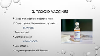 Comprehensive Overview of Bacterial Vaccines: Types, Uses, and Public ...