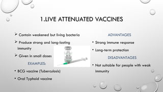 Comprehensive Overview of Bacterial Vaccines: Types, Uses, and Public ...
