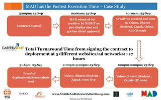 Private and Confidential
www.MobileAndInternetAdvertising.com
MAD has the Fastest Execution Time – Case Study
MAD adopted 60
creative in NIGHT as
per display size and
got the client approval
Creatives created and sent
to Yahoo, Bharat
Student, Zapak, Orkut,
Ad Network
Yahoo, Bharat Student ,
Zapak QC done
Yahoo, Bharat Student ,
Zapak went live
Proof of
deployment/Screenshots
sent
5:00pm; 22-Sep 10:00am; 23-Sep 10:19am; 23-Sep
3:16pm; 23-Sep 2:00pm-3:00pm; 23-Sep 1:00pm-2:00pm; 23-Sep
Contract Signed
Total Turnaround Time from signing the contract to
deployment at 5 different websites/ad networks: : 17
hours
 