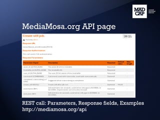 MediaMosa.org API page REST call: Parameters, Response fields, Examples http://mediamosa.org/api 